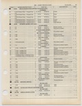 Next Page - Ford Light Truck Parts Catalog Vol 1 Text Part 2 December 2000