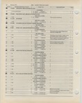 Previous Page - Ford Light Truck Parts Catalog Vol 1 Text Part 2 December 2000