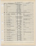 Previous Page - Ford Light Truck Parts Catalog Vol 1 Text Part 2 December 2000