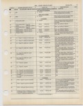 Next Page - Ford Light Truck Parts Catalog Vol 1 Text Part 2 December 2000