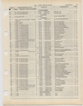 Previous Page - Ford Light Truck Parts Catalog Vol 1 Text Part 2 December 2000