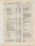 Previous Page - Ford Light Truck Parts Catalog Vol 1 Text Part 2 December 2000