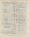 Previous Page - Ford Light Truck Parts Catalog Vol 1 Text Part 2 December 2000