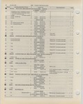 Previous Page - Ford Light Truck Parts Catalog Vol 1 Text Part 2 December 2000