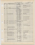 Previous Page - Ford Light Truck Parts Catalog Vol 1 Text Part 2 December 2000