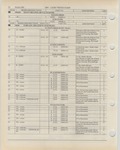 Previous Page - Ford Light Truck Parts Catalog Vol 1 Text Part 2 December 2000