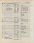 Next Page - Ford Light Truck Parts Catalog Vol 1 Text Part 2 December 2000