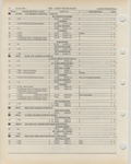 Previous Page - Ford Light Truck Parts Catalog Vol 1 Text Part 2 December 2000