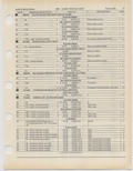 Previous Page - Ford Light Truck Parts Catalog Vol 1 Text Part 2 December 2000