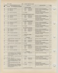 Next Page - Ford Light Truck Parts Catalog Vol 1 Text Part 2 December 2000