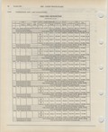 Previous Page - Ford Light Truck Parts Catalog Vol 1 Text Part 2 December 2000