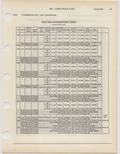 Next Page - Ford Light Truck Parts Catalog Vol 1 Text Part 2 December 2000