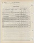 Next Page - Ford Light Truck Parts Catalog Vol 1 Text Part 2 December 2000