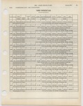 Next Page - Ford Light Truck Parts Catalog Vol 1 Text Part 2 December 2000