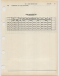 Previous Page - Ford Light Truck Parts Catalog Vol 1 Text Part 2 December 2000