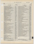 Previous Page - Ford Light Truck Parts Catalog Vol 1 Text Part 2 December 2000