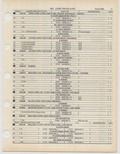 Previous Page - Ford Light Truck Parts Catalog Vol 1 Text Part 2 December 2000