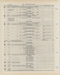 Previous Page - Ford Light Truck Parts Catalog Vol 1 Text Part 2 December 2000