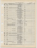 Previous Page - Ford Light Truck Parts Catalog Vol 1 Text Part 2 December 2000
