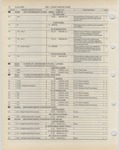 Previous Page - Ford Light Truck Parts Catalog Vol 1 Text Part 2 December 2000