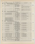Previous Page - Ford Light Truck Parts Catalog Vol 1 Text Part 2 December 2000