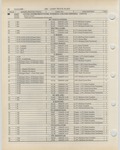 Previous Page - Ford Light Truck Parts Catalog Vol 1 Text Part 2 December 2000