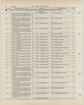 Previous Page - Ford Light Truck Parts Catalog Vol 1 Text Part 2 December 2000