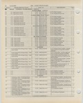 Previous Page - Ford Light Truck Parts Catalog Vol 1 Text Part 2 December 2000