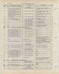 Next Page - Ford Light Truck Parts Catalog Vol 1 Text Part 2 December 2000