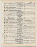 Previous Page - Ford Light Truck Parts Catalog Vol 1 Text Part 2 December 2000