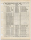 Next Page - Ford Light Truck Parts Catalog Vol 1 Text Part 2 December 2000