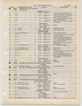 Next Page - Ford Light Truck Parts Catalog Vol 1 Text Part 2 December 2000