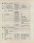 Previous Page - Ford Light Truck Parts Catalog Vol 1 Text Part 2 December 2000