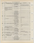 Previous Page - Ford Light Truck Parts Catalog Vol 1 Text Part 2 December 2000