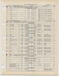 Previous Page - Ford Light Truck Parts Catalog Vol 1 Text Part 2 December 2000