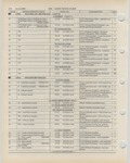Previous Page - Ford Light Truck Parts Catalog Vol 1 Text Part 2 December 2000