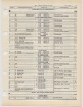 Previous Page - Ford Light Truck Parts Catalog Vol 1 Text Part 2 December 2000