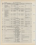 Previous Page - Ford Light Truck Parts Catalog Vol 1 Text Part 2 December 2000