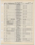 Previous Page - Ford Light Truck Parts Catalog Vol 1 Text Part 2 December 2000