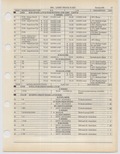 Previous Page - Ford Light Truck Parts Catalog Vol 1 Text Part 2 December 2000