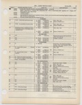 Previous Page - Ford Light Truck Parts Catalog Vol 1 Text Part 2 December 2000