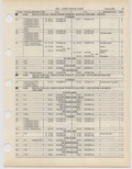 Previous Page - Ford Light Truck Parts Catalog Vol 1 Text Part 2 December 2000