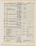 Next Page - Ford Light Truck Parts Catalog Vol 1 Text Part 2 December 2000
