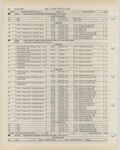 Next Page - Ford Light Truck Parts Catalog Vol 1 Text Part 2 December 2000