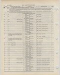 Previous Page - Ford Light Truck Parts Catalog Vol 1 Text Part 2 December 2000