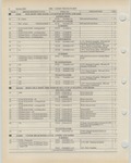 Next Page - Ford Light Truck Parts Catalog Vol 1 Text Part 2 December 2000