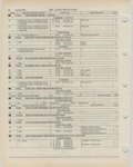Previous Page - Ford Light Truck Parts Catalog Vol 1 Text Part 2 December 2000