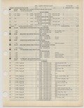 Next Page - Ford Light Truck Parts Catalog Vol 1 Text Part 2 December 2000