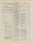 Next Page - Ford Light Truck Parts Catalog Vol 1 Text Part 2 December 2000