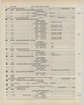 Next Page - Ford Light Truck Parts Catalog Vol 1 Text Part 2 December 2000